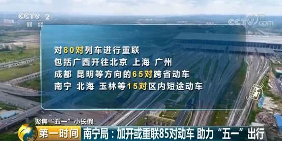 五一 小長假來了 哪里最堵,哪里最 火 遇到突發(fā)情況該怎么辦 一文告訴你